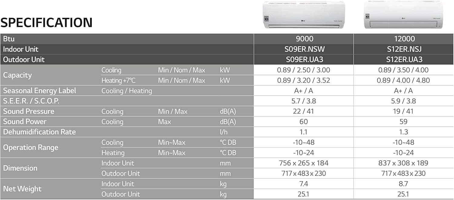 Climatiseur Inverter Standard Monosplit LG 12000 Btu R32 S12ER