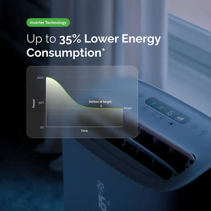 Meaco Cirro+® 16000 BTU Super leises Inverter Smart mobiles Klimagerät – nur Kühlen